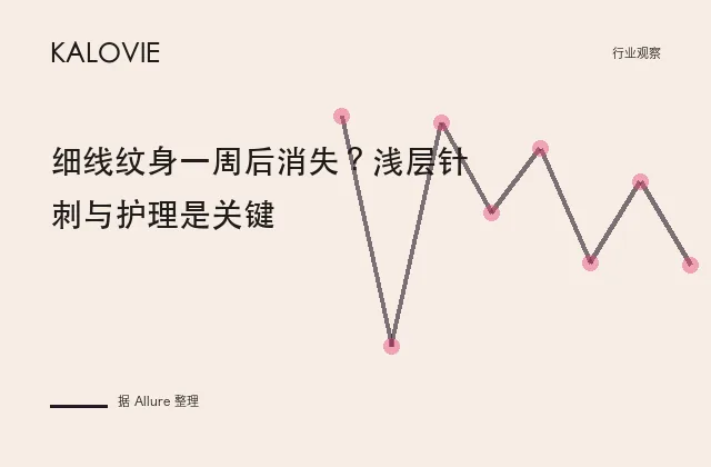 细线纹身一周后消失？浅层针刺与护理是关键
