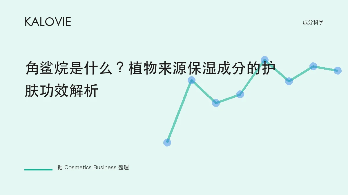 角鲨烷是什么？植物来源保湿成分的护肤功效解析