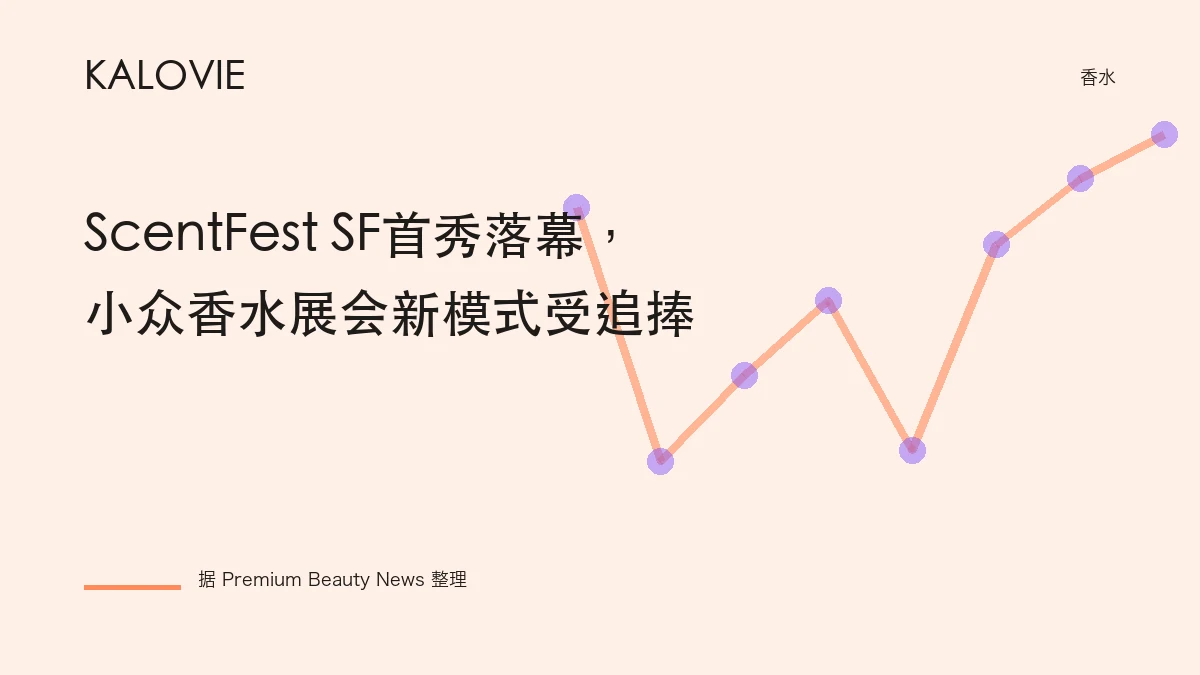 ScentFest SF首秀落幕，小众香水展会新模式受追捧