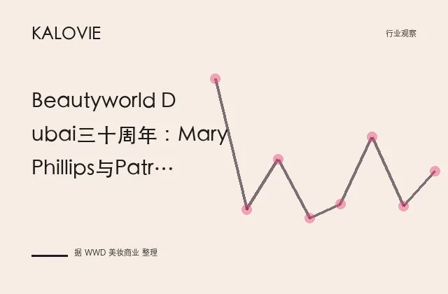 Beautyworld Dubai三十周年：Mary Phillips与Patrick Ta领衔