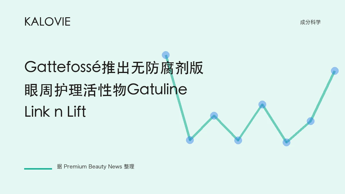 Gattefossé推出无防腐剂版眼周护理活性物Gatuline Link n Lift