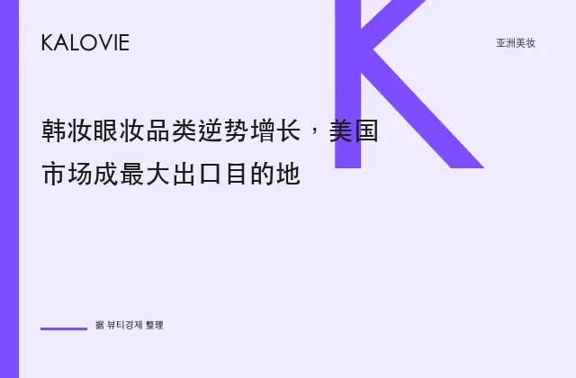 韩妆眼妆品类逆势增长，美国市场成最大出口目的地