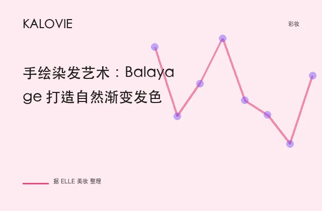 手绘染发艺术：Balayage 打造自然渐变发色