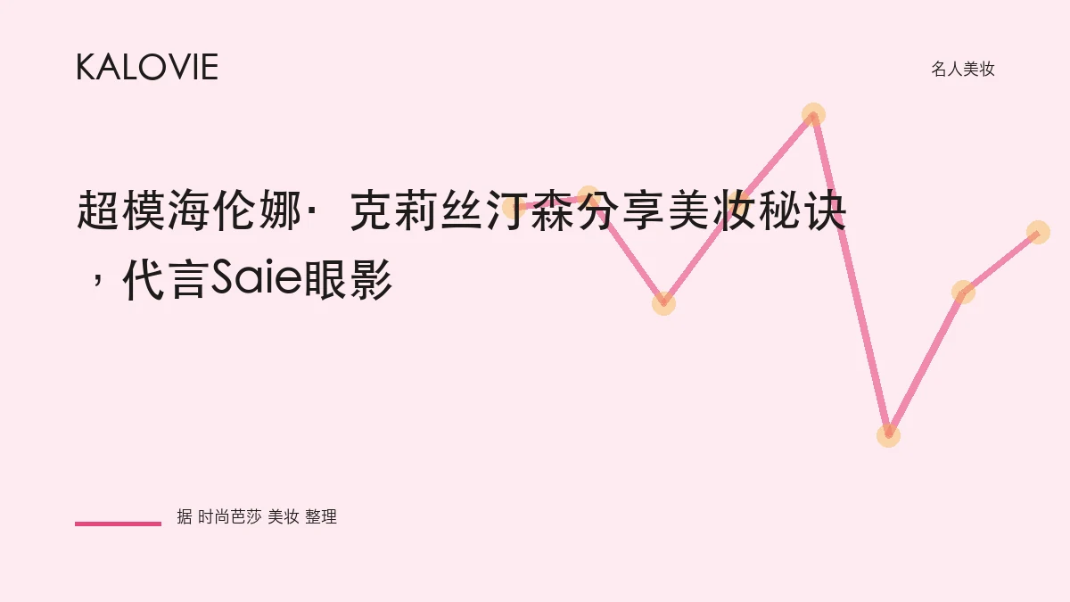超模海伦娜·克莉丝汀森分享美妆秘诀，代言Saie眼影