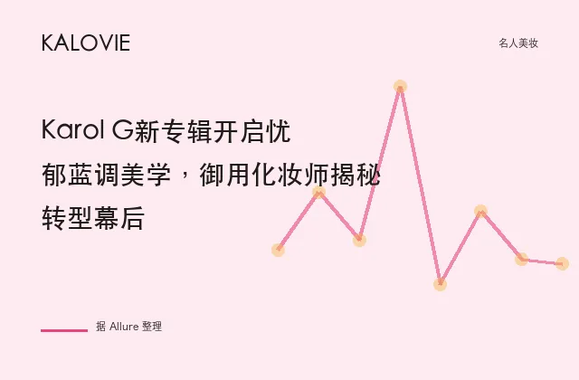 Karol G新专辑开启忧郁蓝调美学，御用化妆师揭秘转型幕后