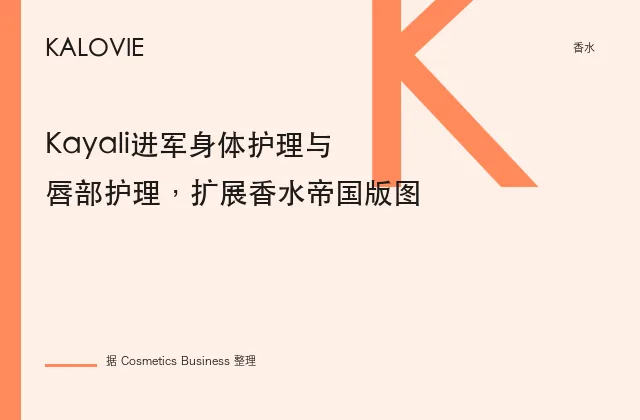 Kayali进军身体护理与唇部护理，扩展香水帝国版图