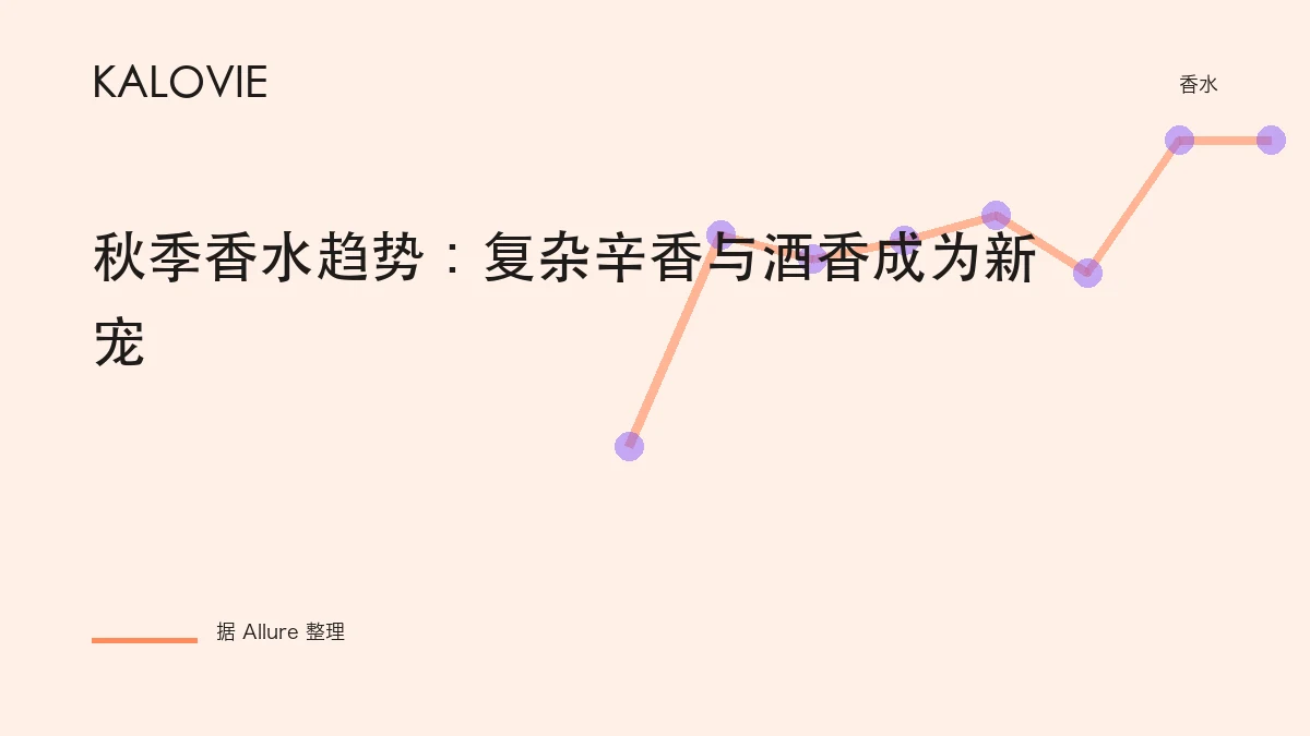秋季香水趋势：复杂辛香与酒香成为新宠