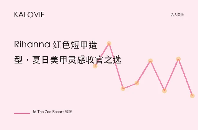 Rihanna 红色短甲造型，夏日美甲灵感收官之选