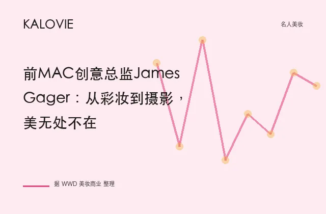 前MAC创意总监James Gager：从彩妆到摄影，美无处不在