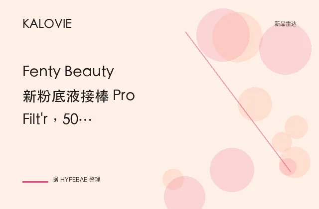 Fenty Beauty 新粉底液接棒 Pro Filt'r，50 色号打造自然哑光妆效