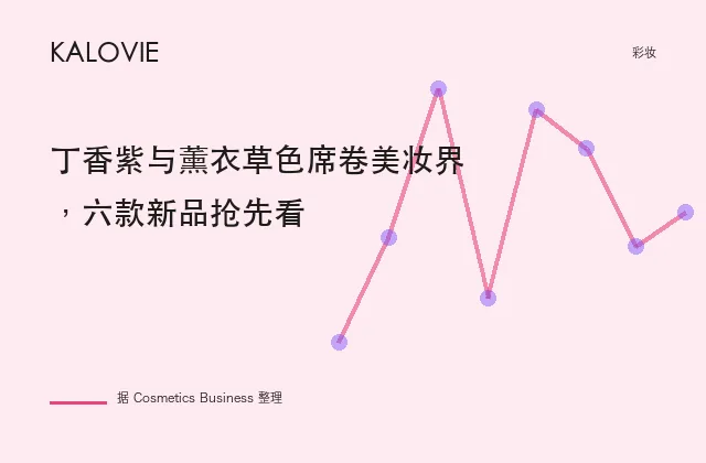 丁香紫与薰衣草色席卷美妆界，六款新品抢先看