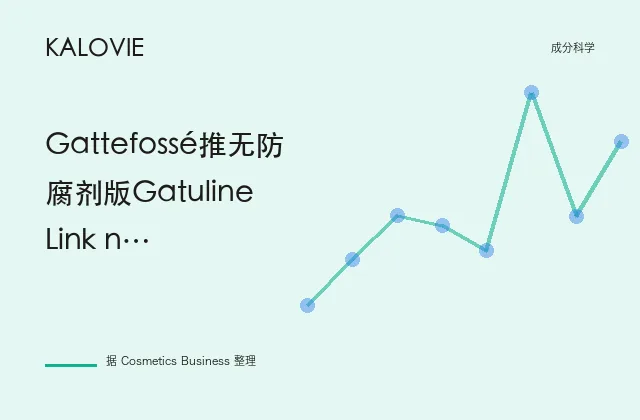 Gattefossé推无防腐剂版Gatuline Link n Lift，眼部抗老新选择