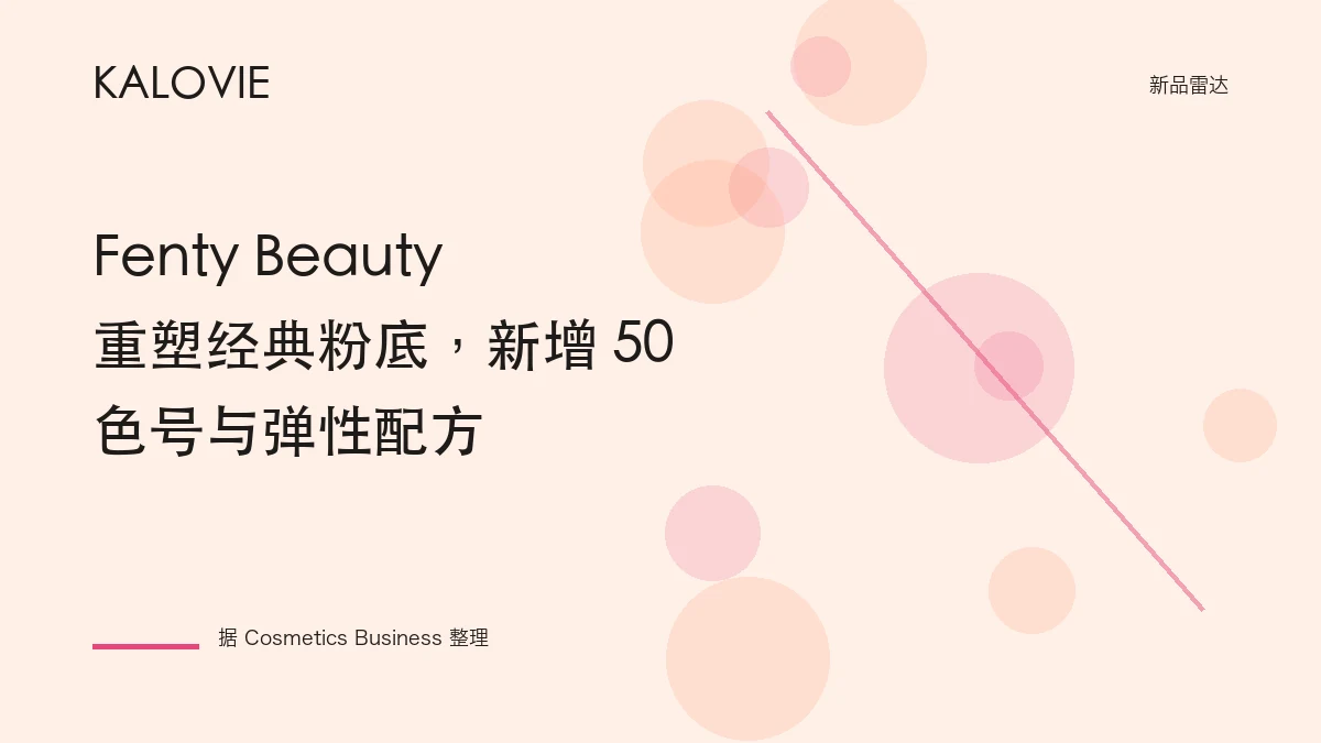 Fenty Beauty 重塑经典粉底，新增 50 色号与弹性配方