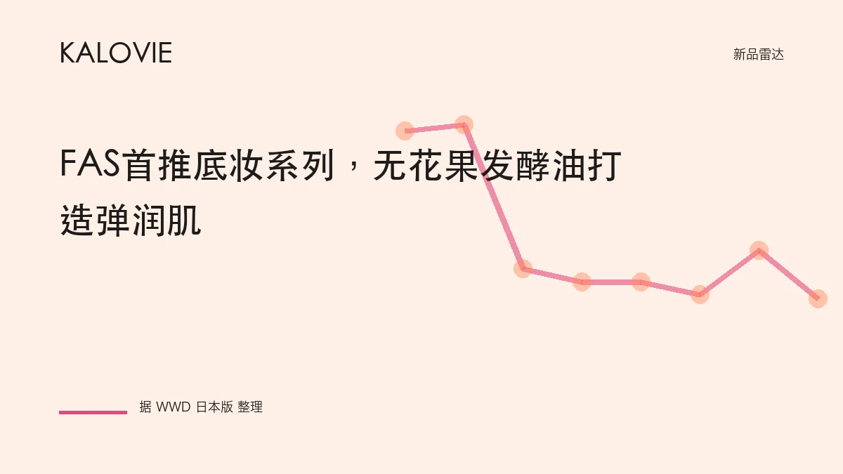 FAS首推底妆系列，无花果发酵油打造弹润肌
