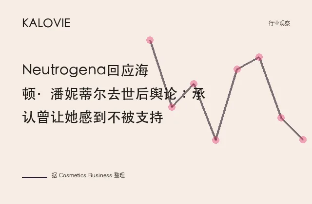 Neutrogena回应海顿·潘妮蒂尔去世后舆论：承认曾让她感到不被支持