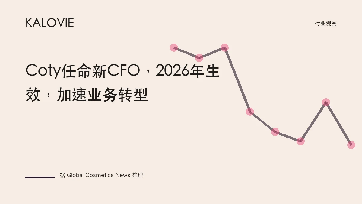 Coty任命新CFO，2026年生效，加速业务转型
